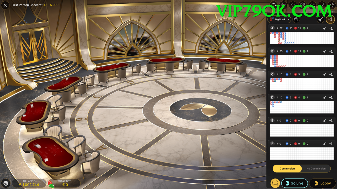 Sòng Bài Trực Tuyến - vip79 - Cộng đồng